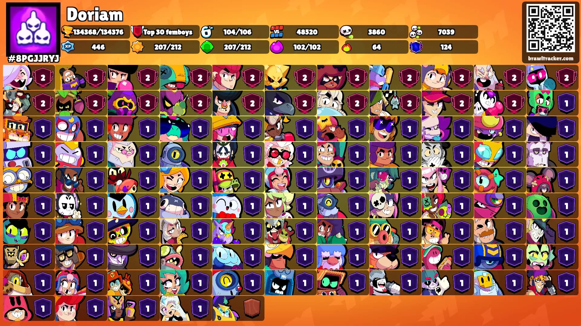 Doriam's Ranks