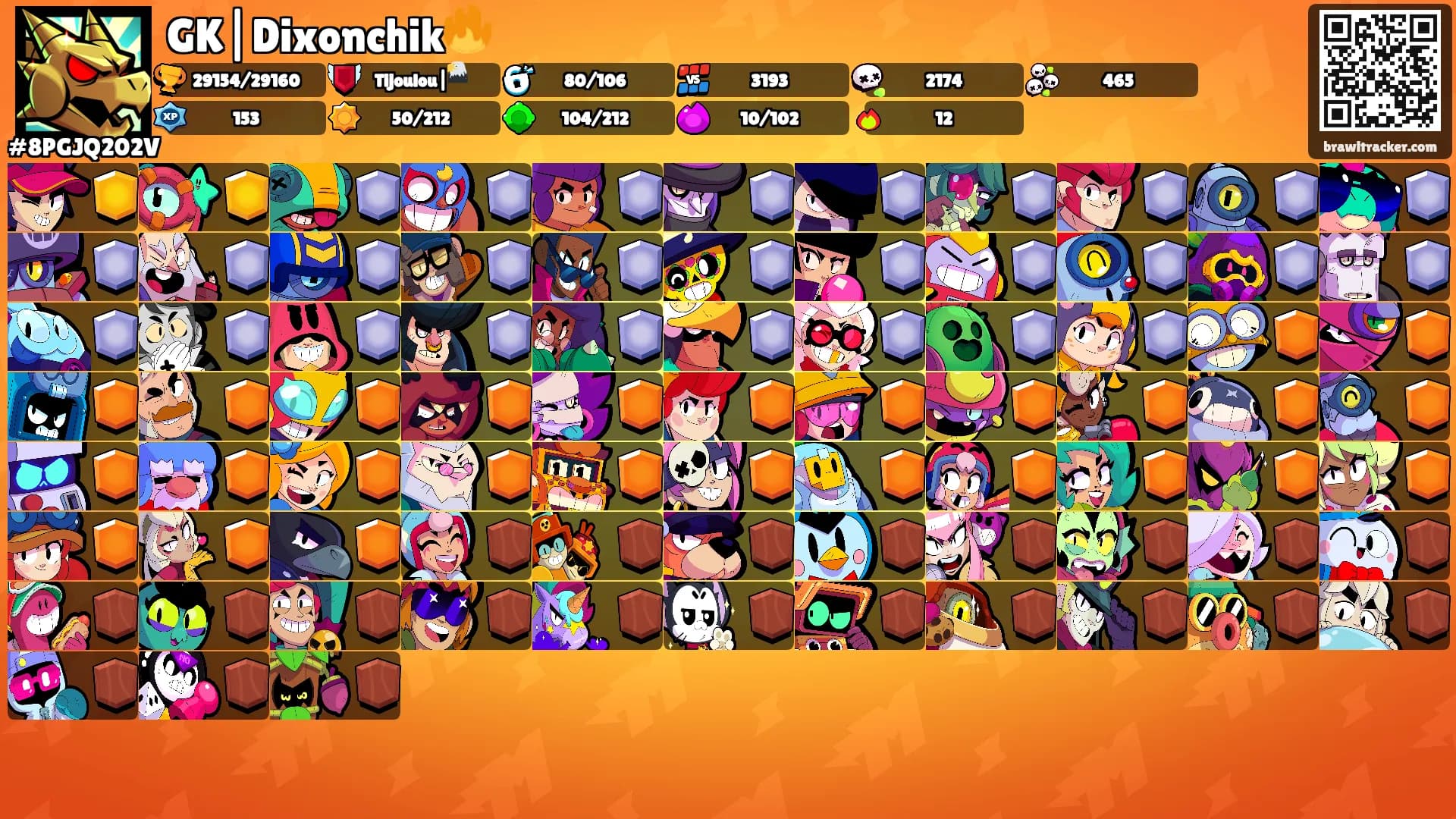 GK|Dixonchik🔥's Ranks