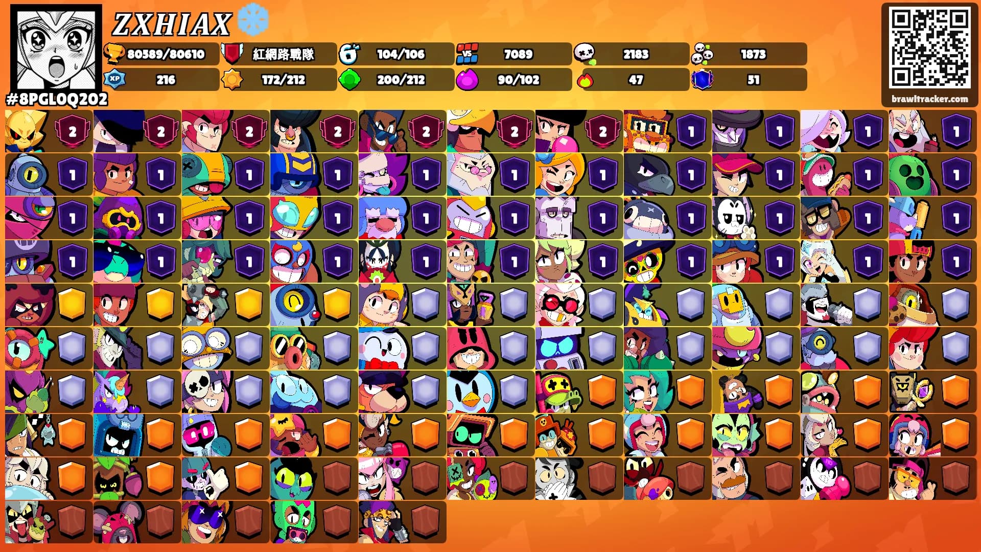 𝒁𝑿𝑯𝑰𝑨𝑿 ❄️'s Ranks