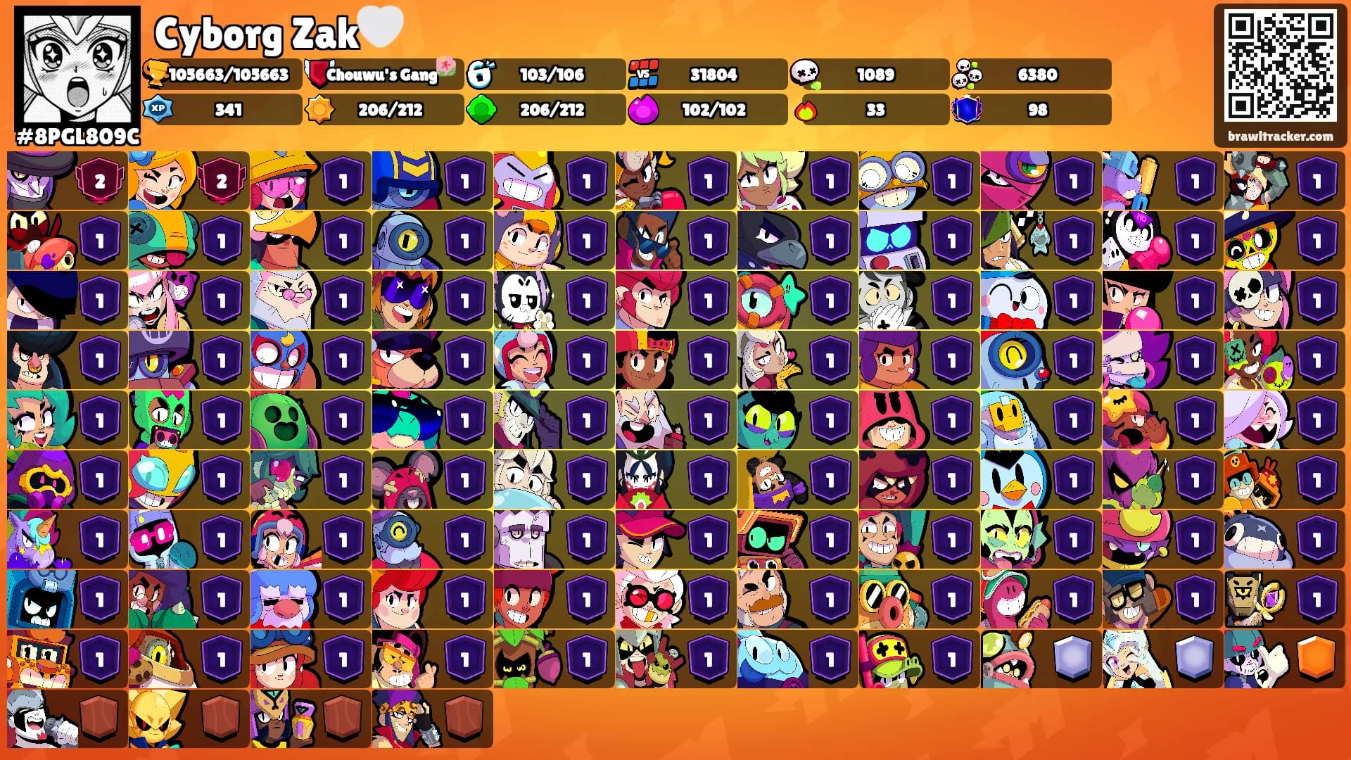 Cyborg Zak🤍's Ranks