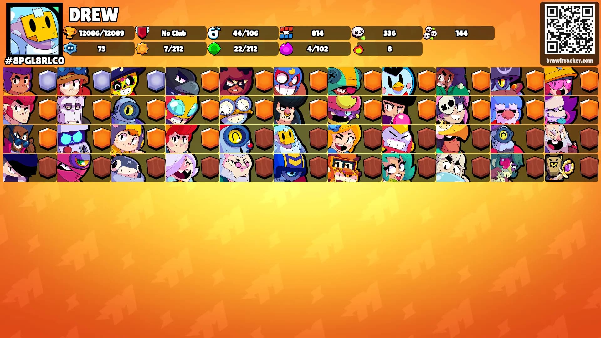 DREW's Ranks