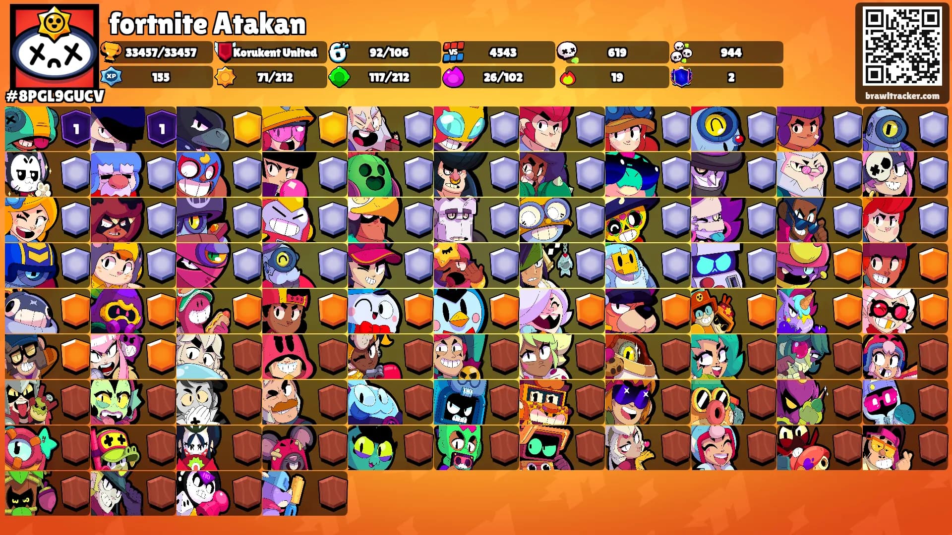 fortnite Atakan's Ranks
