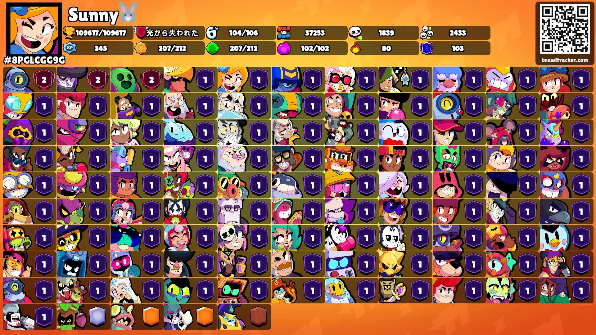 Sunny🐰's Ranks