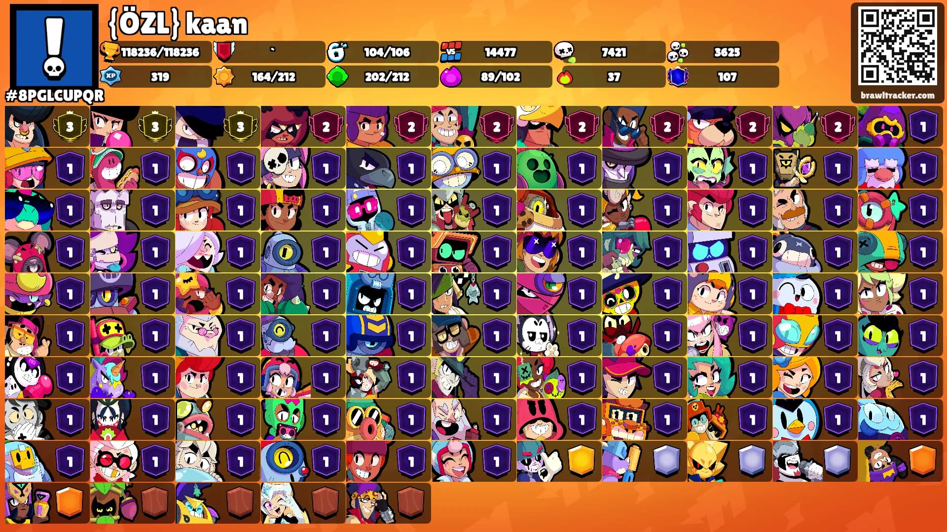 {ÖZL} kaan's Ranks