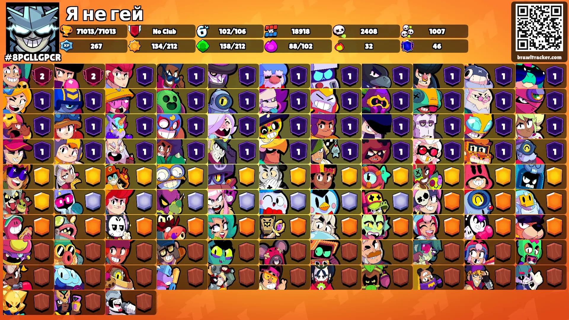 Я не гей's Ranks