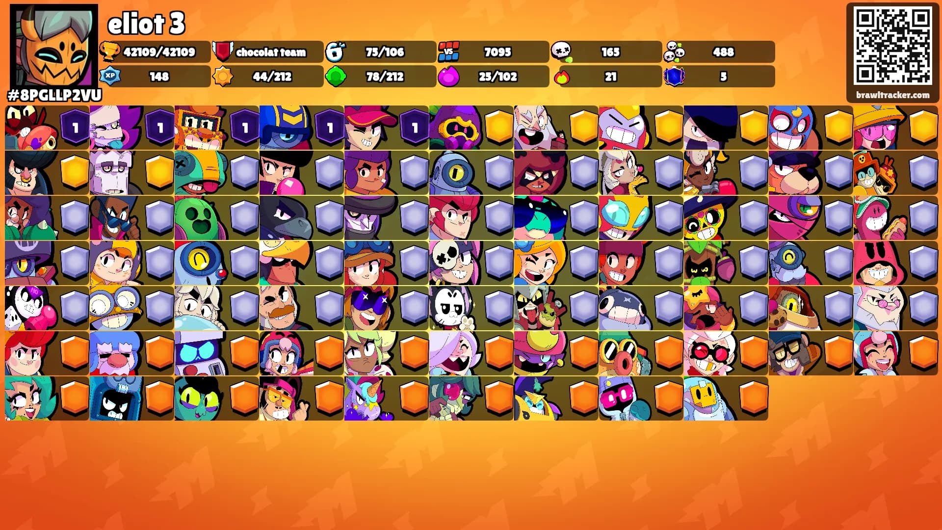 eliot 3's Ranks