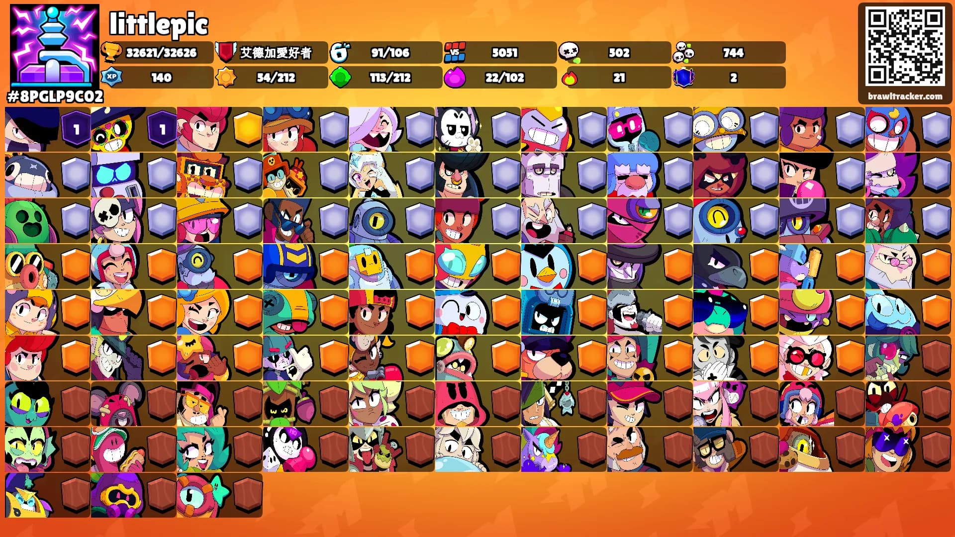 littlepic's Ranks