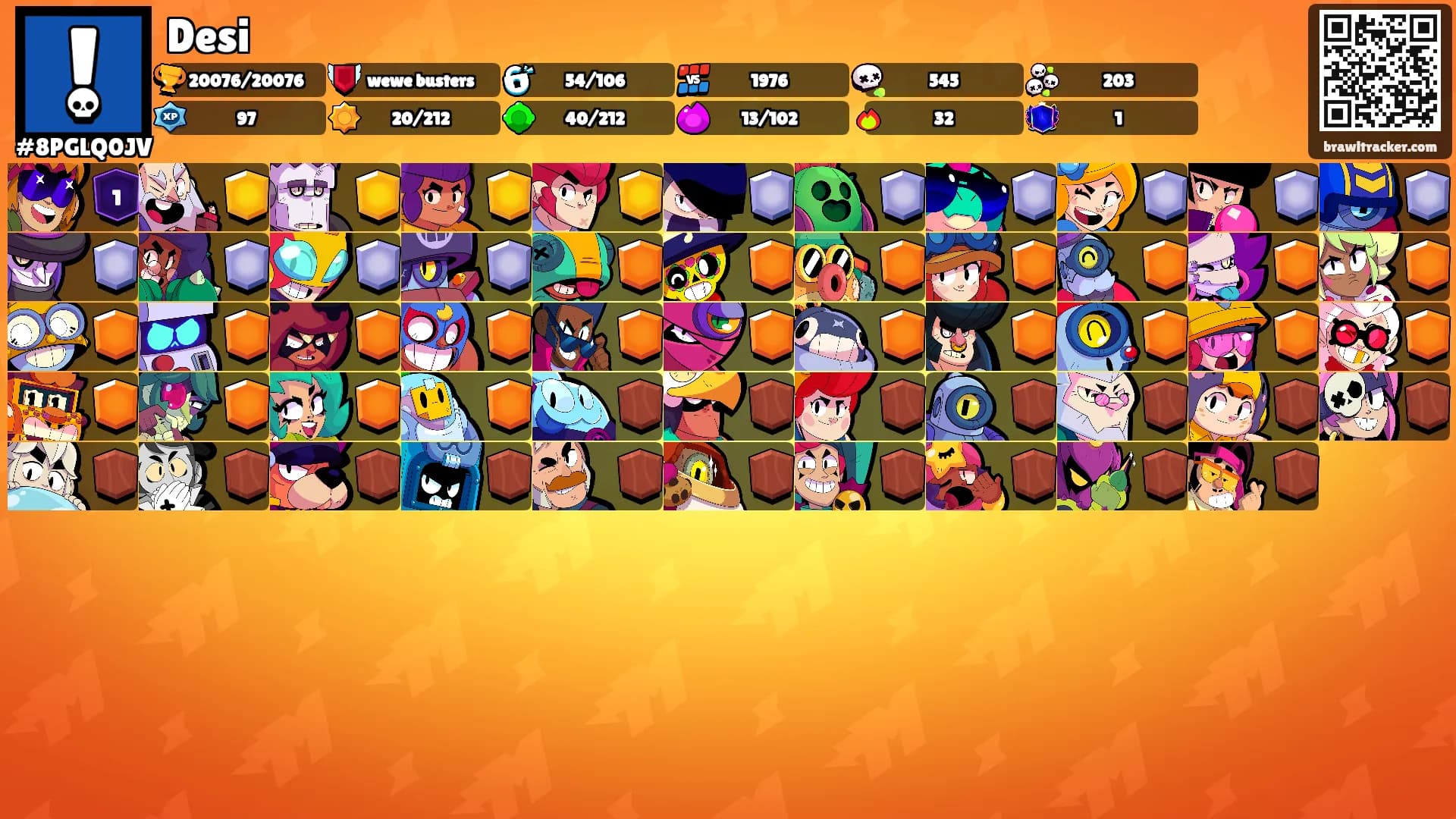 Desi's Ranks