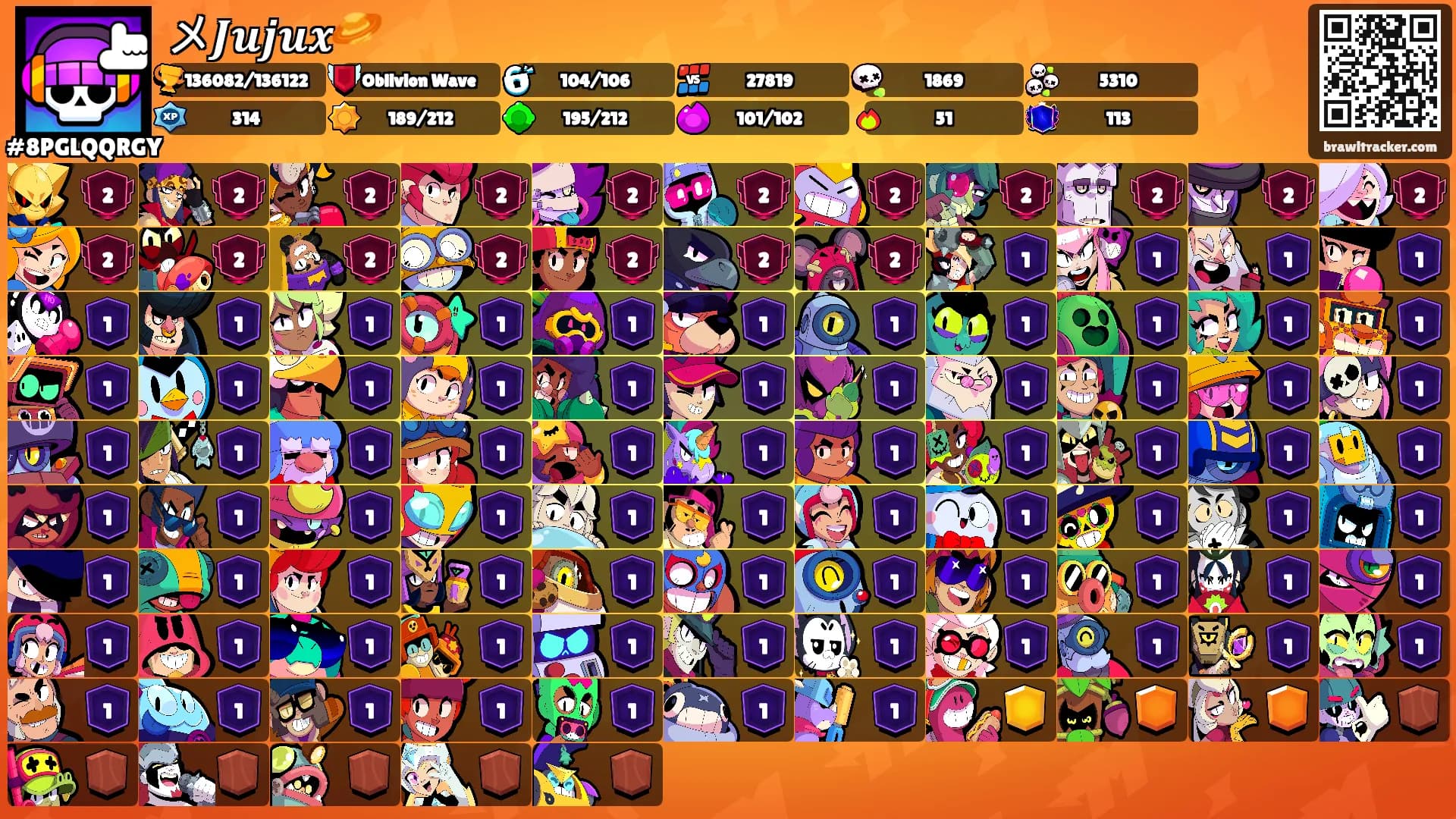 メ𝑱𝒖𝒋𝒖𝒙🪐's Ranks