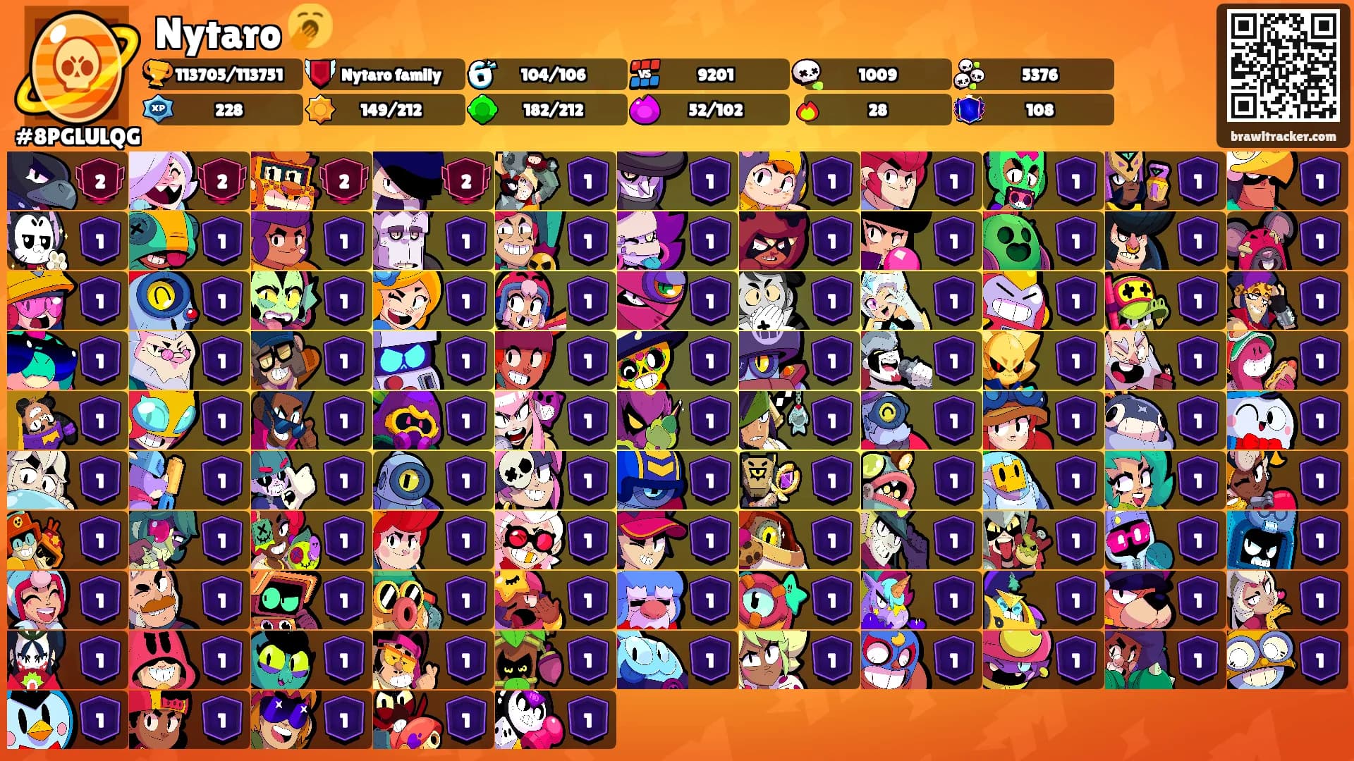 Nytaro 🥱's Ranks