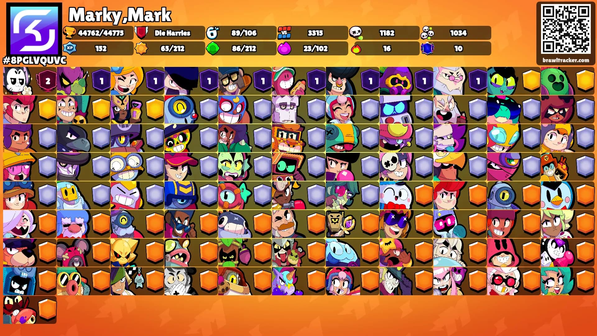 Marky,Mark's Ranks