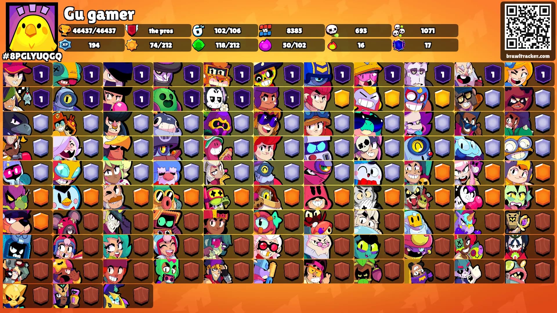 Gu gamer's Ranks