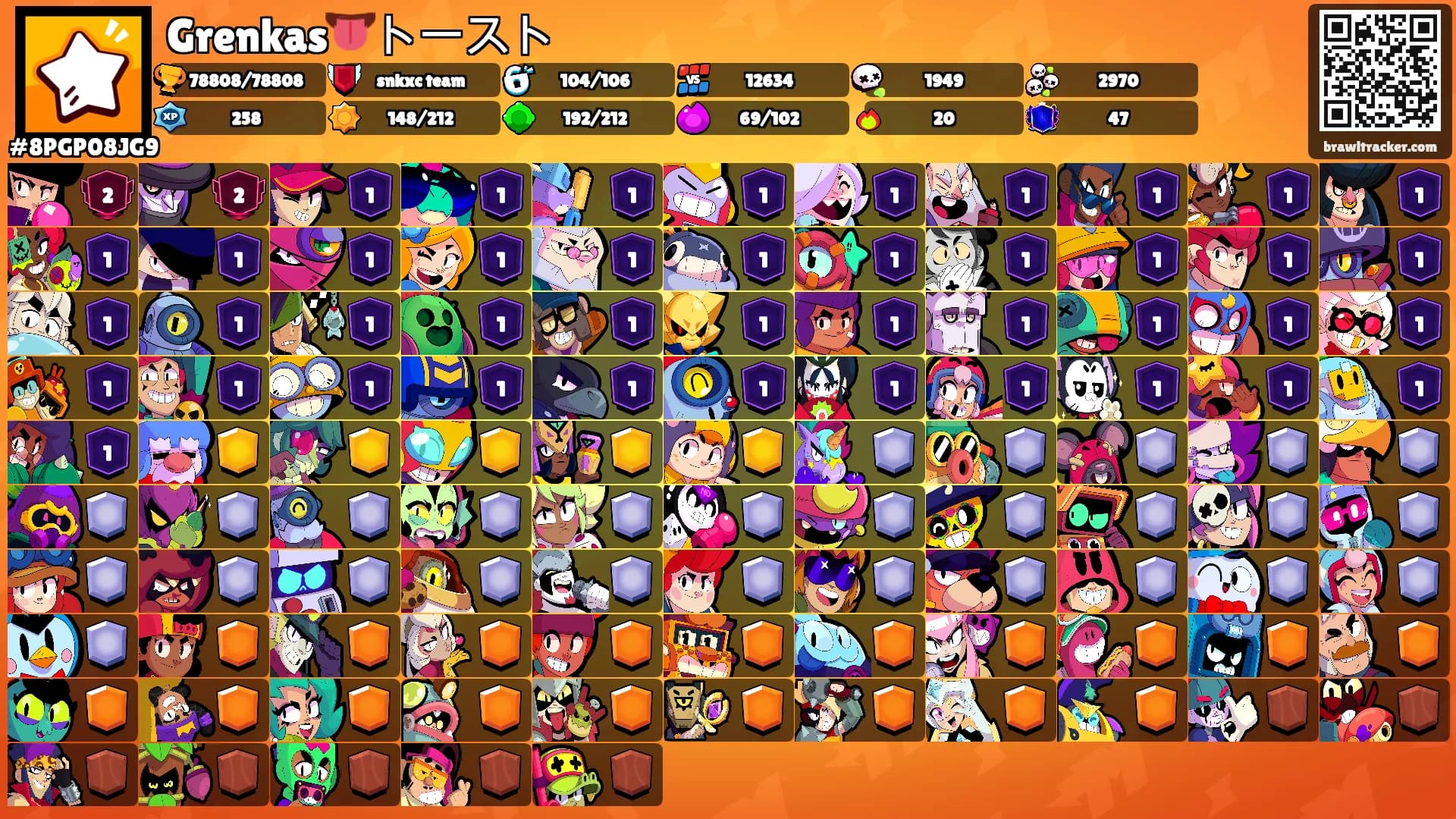 Grenkas👅トースト ⛩'s Ranks