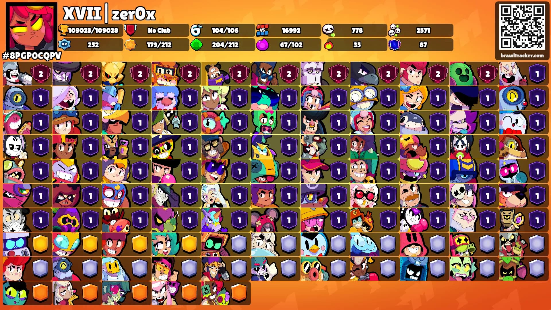 XVII|zer0x's Ranks