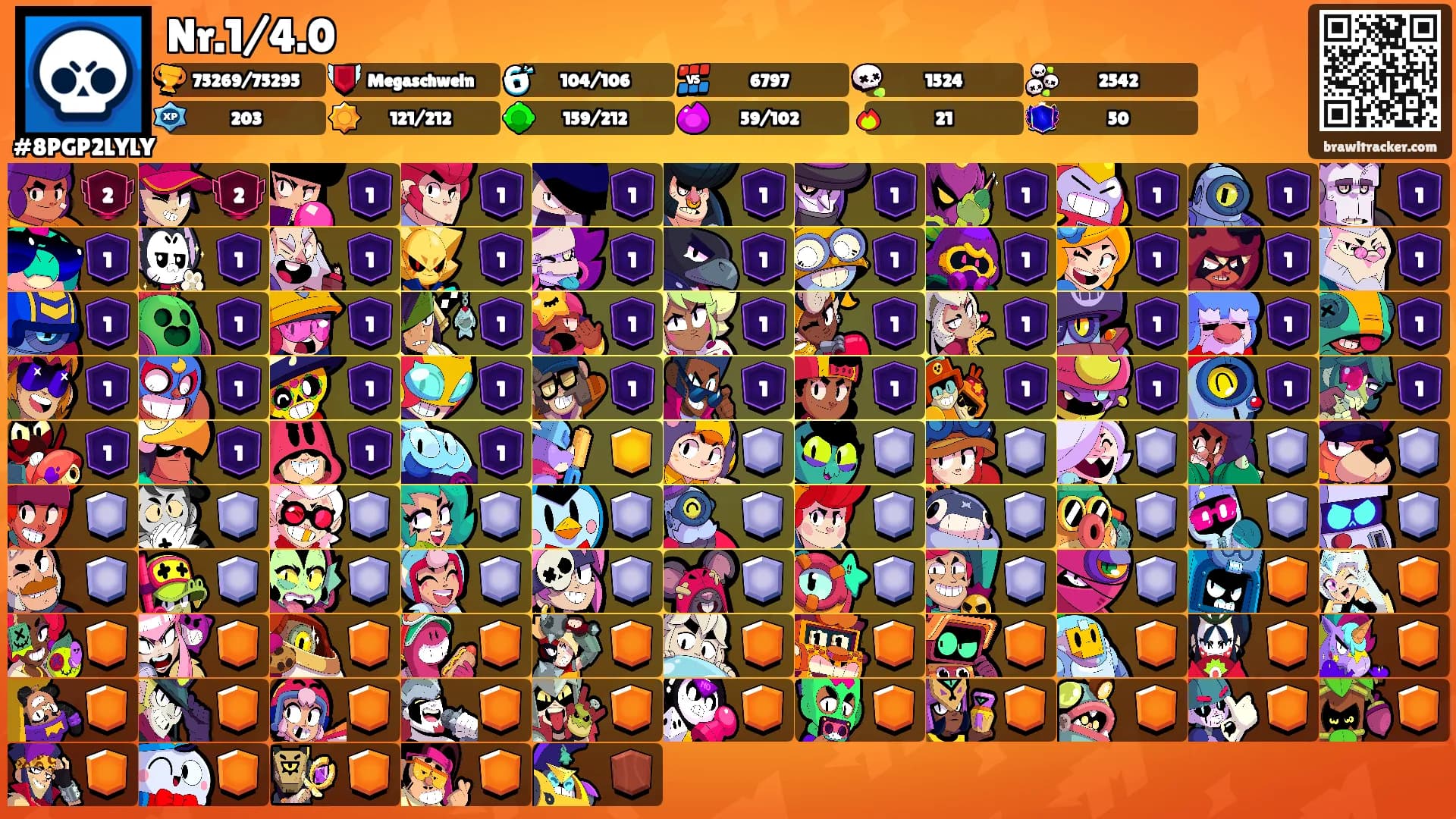 Nr.1/4.0's Ranks