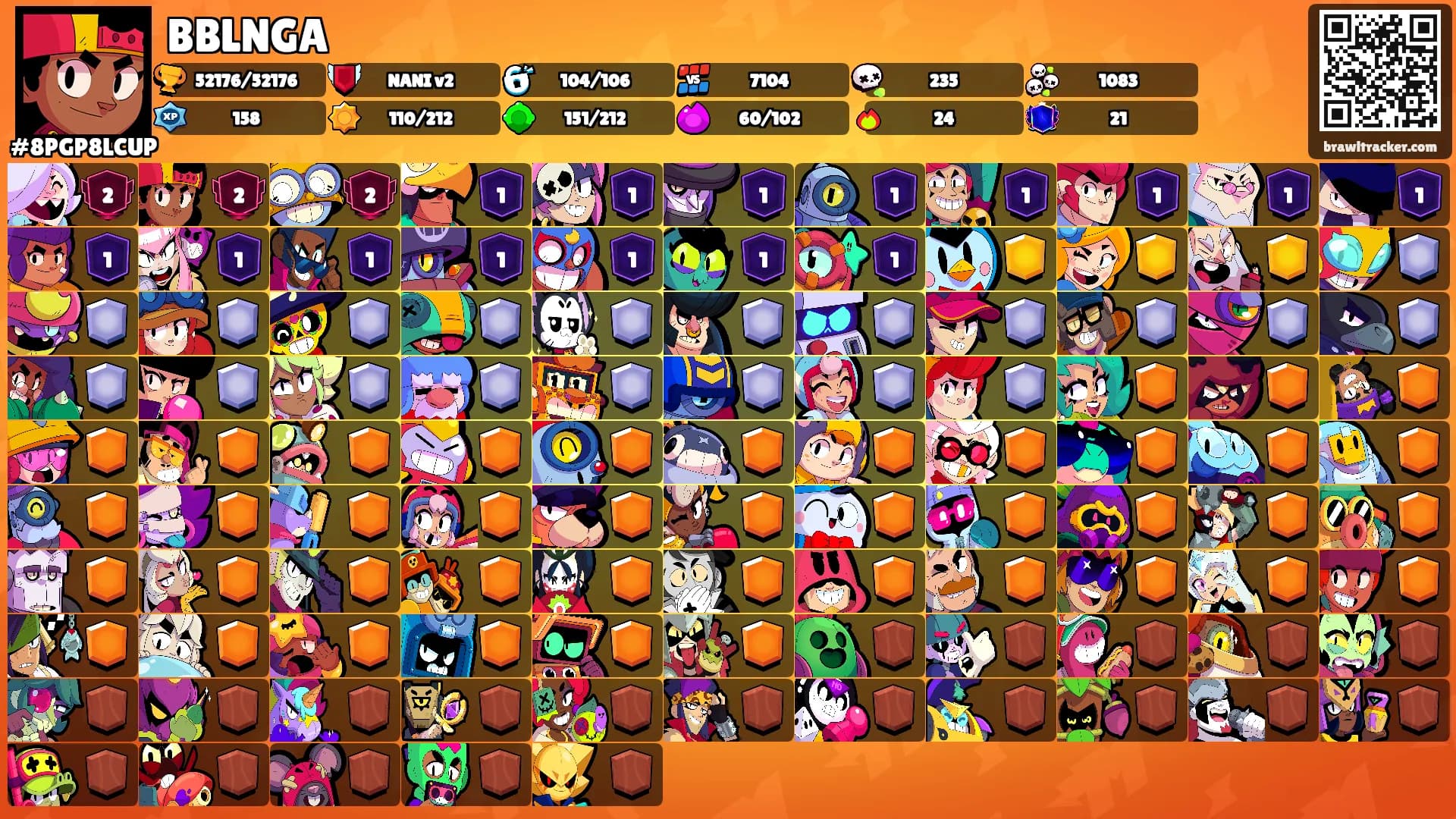 BBLNGA's Ranks