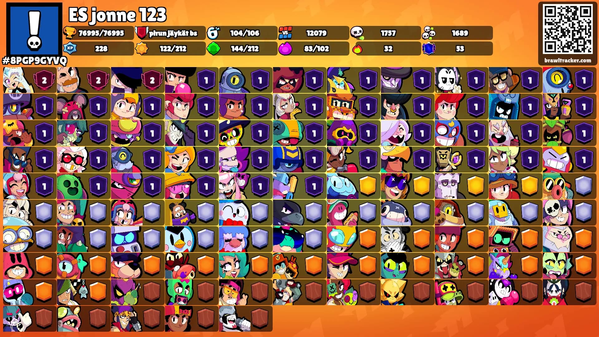 ES jonne 123's Ranks