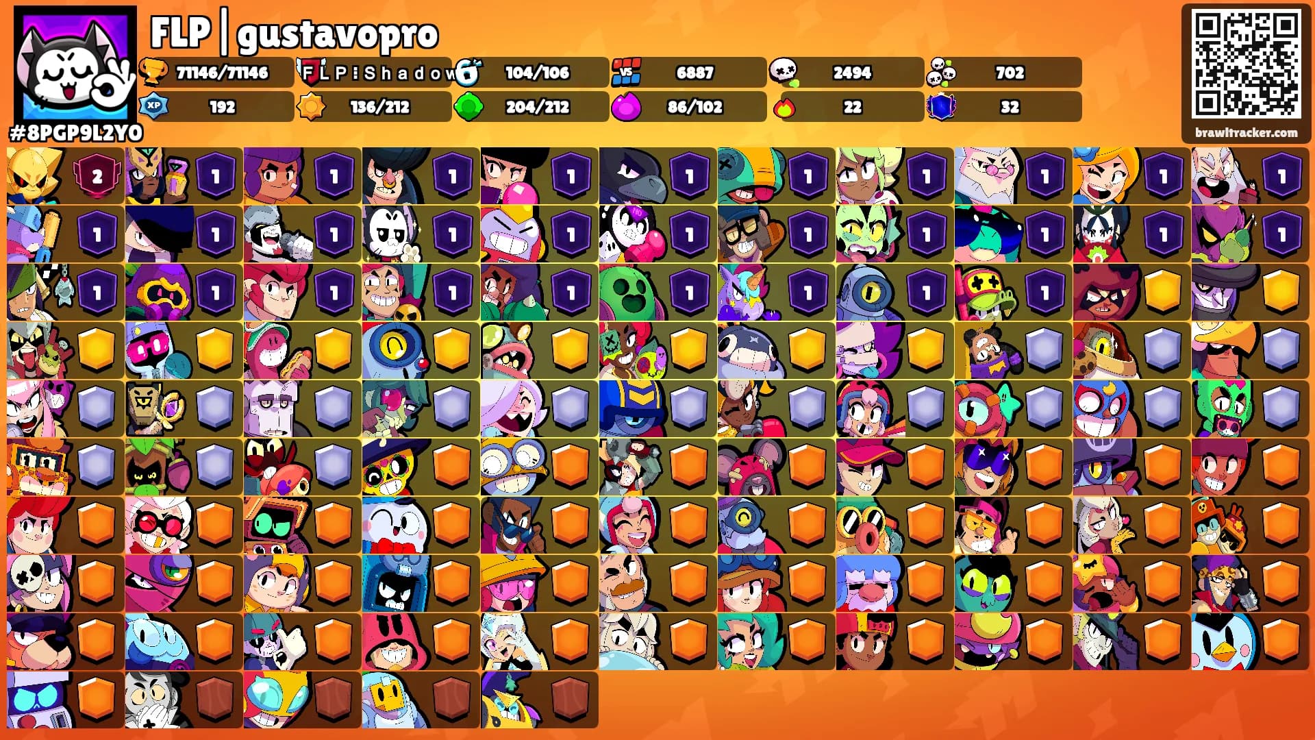 FLP|gustavopro's Ranks