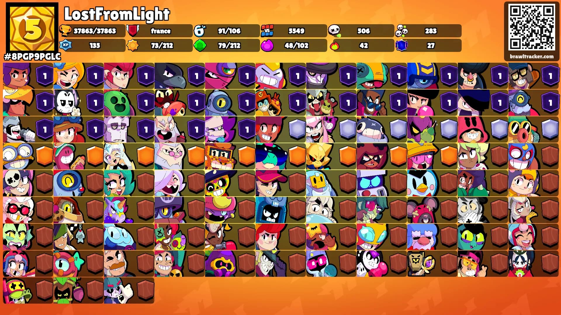 LostFromLight's Ranks