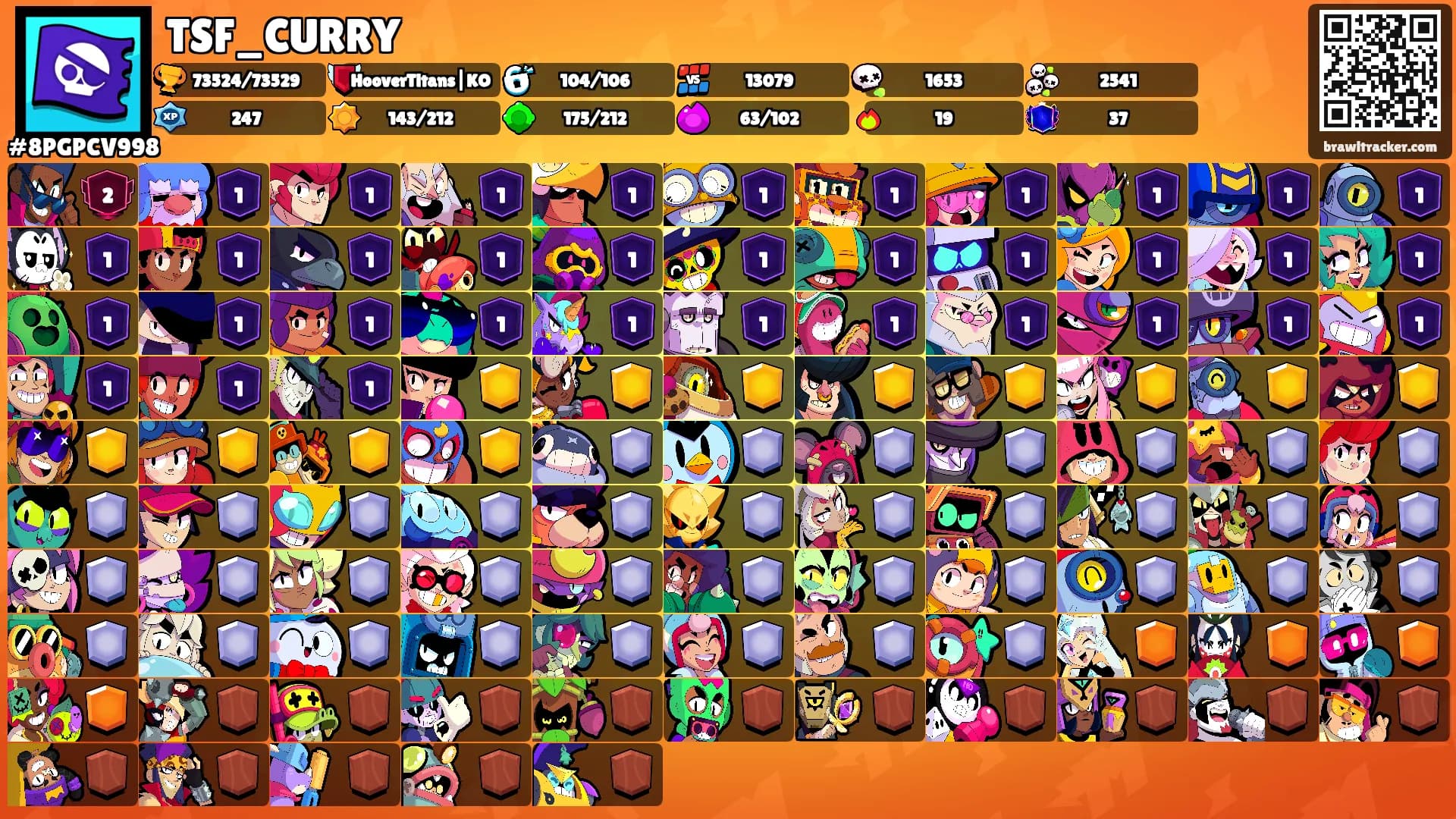 TSF_CURRY's Ranks