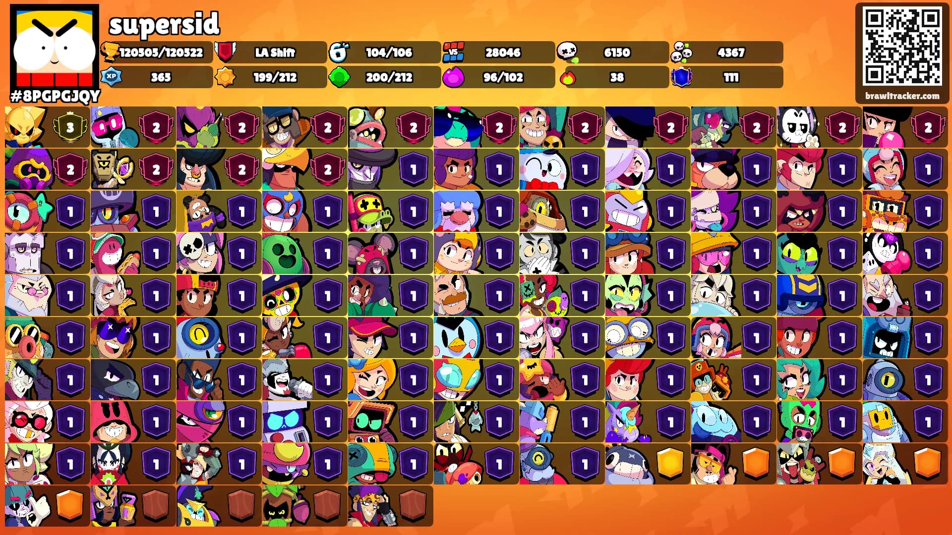 supersid's Ranks