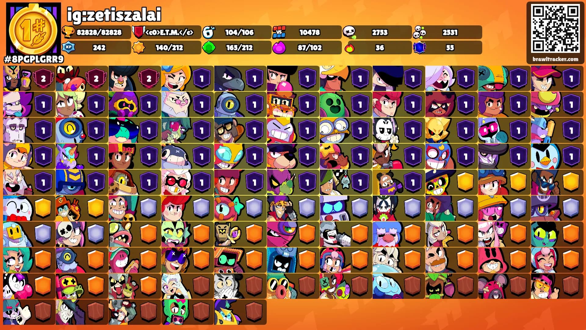 ig:zetiszalai's Ranks