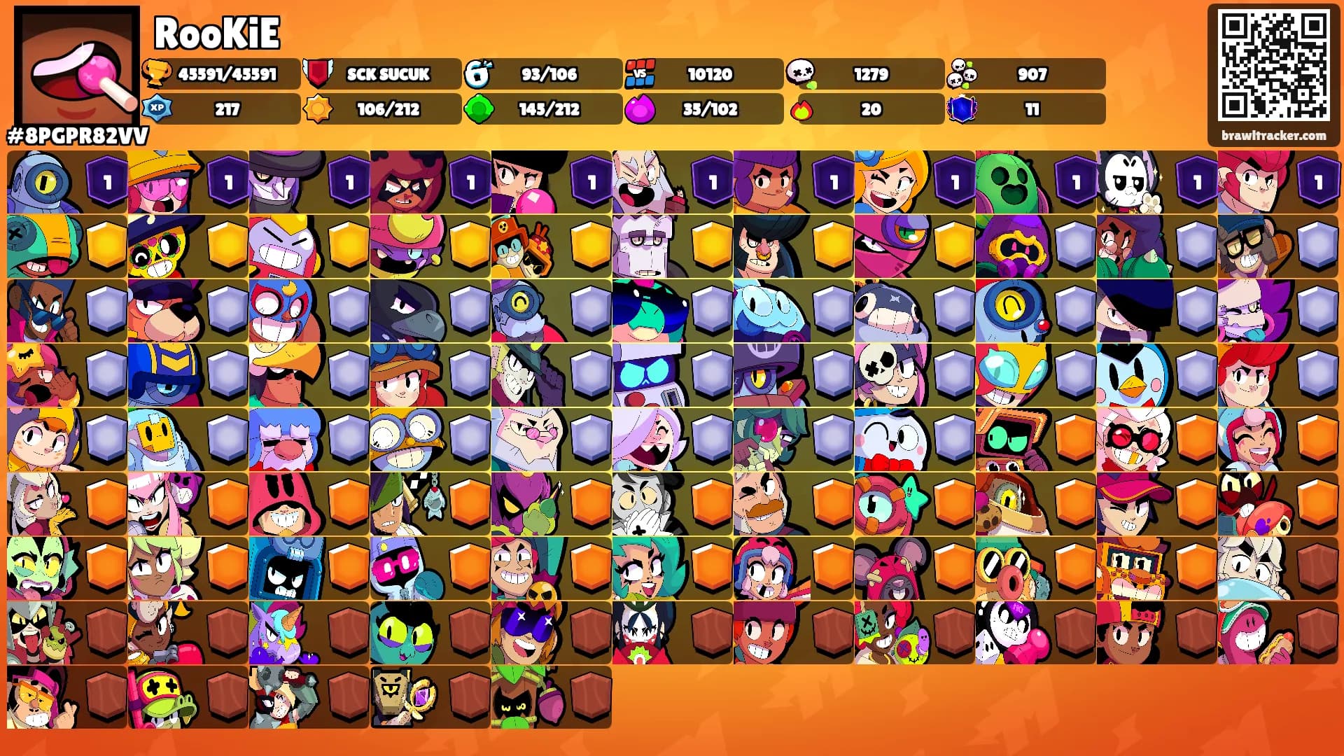 RooKiE's Ranks