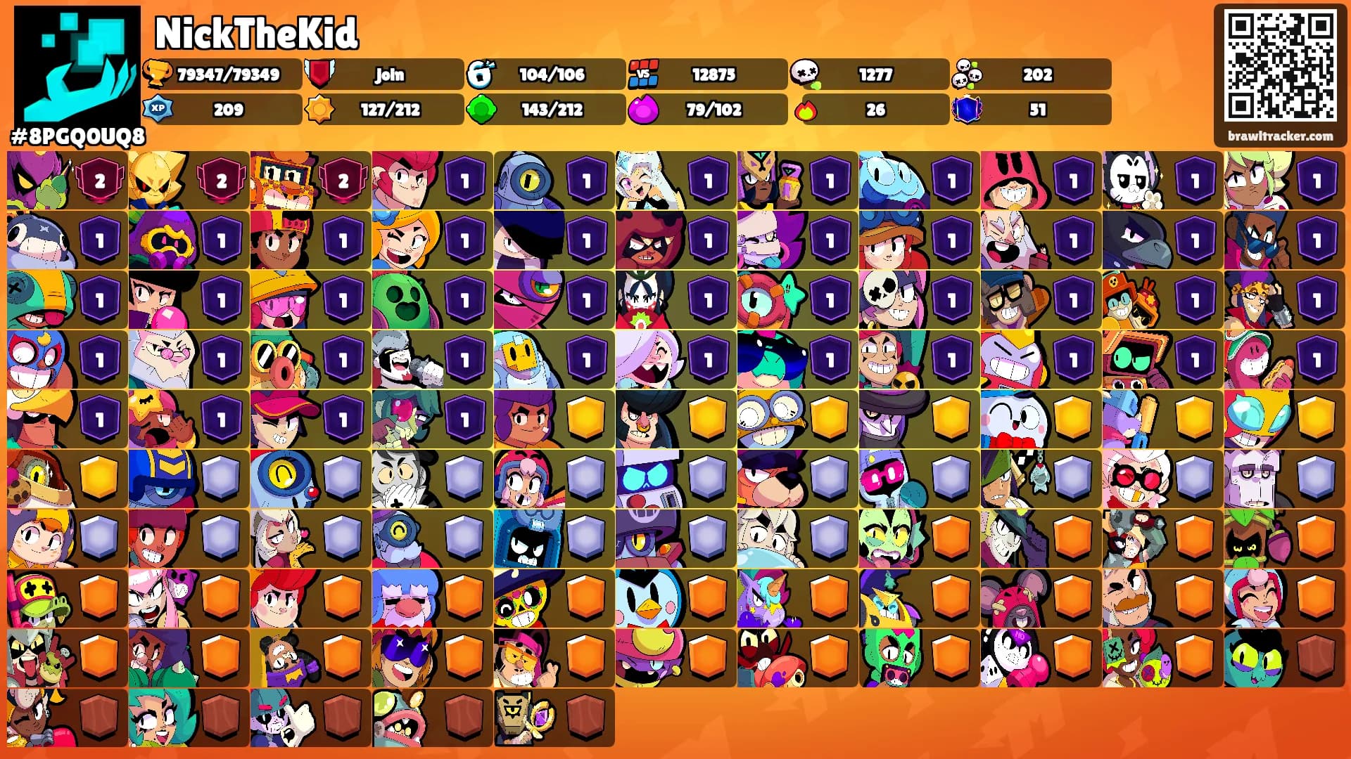NickTheKid's Ranks