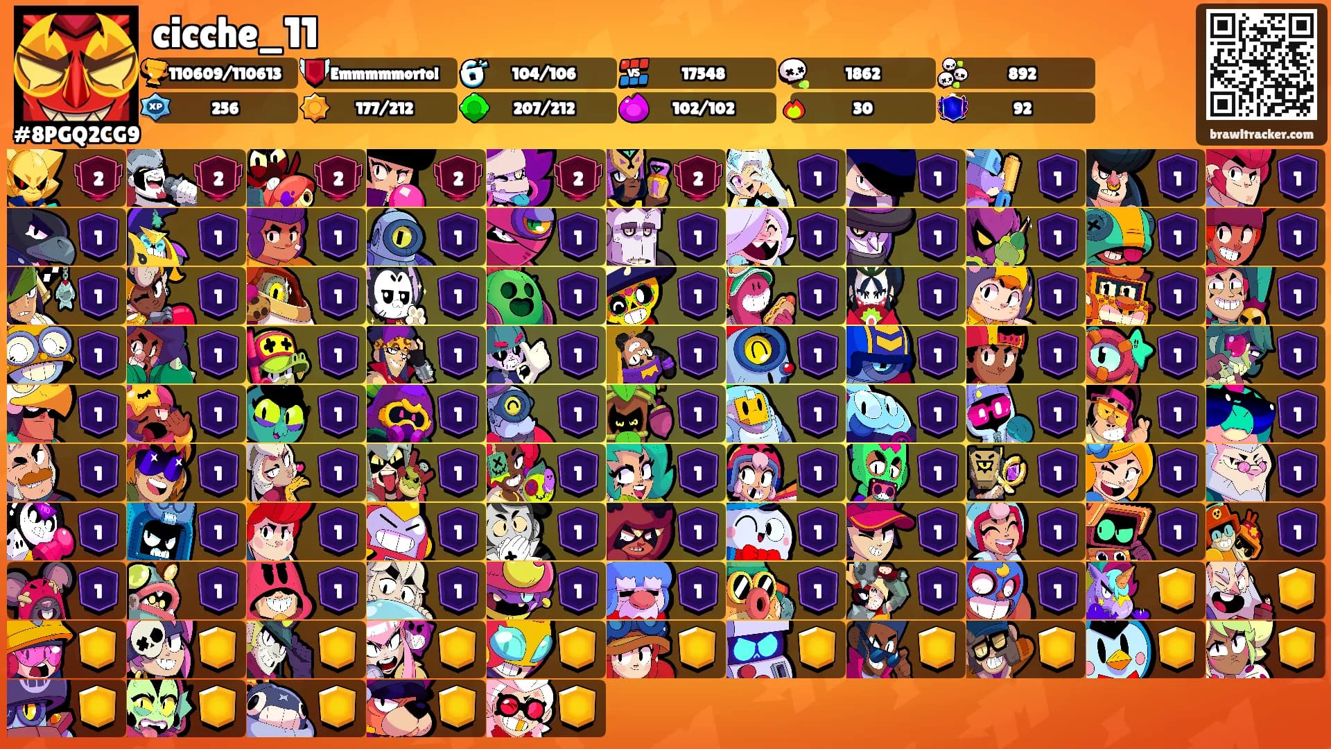 cicche_11's Ranks
