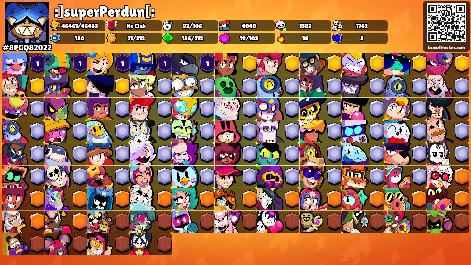 :]superPerdun[:'s Ranks