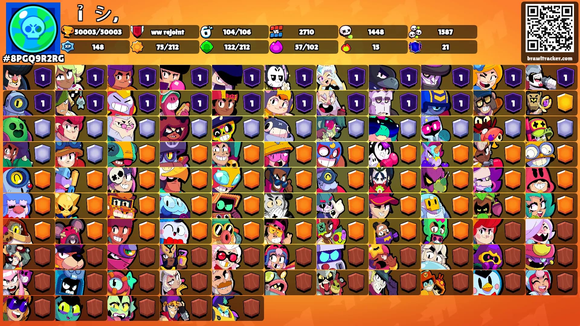 ᡶꪮ᥊ỉꪖꪊꫀシ,'s Ranks