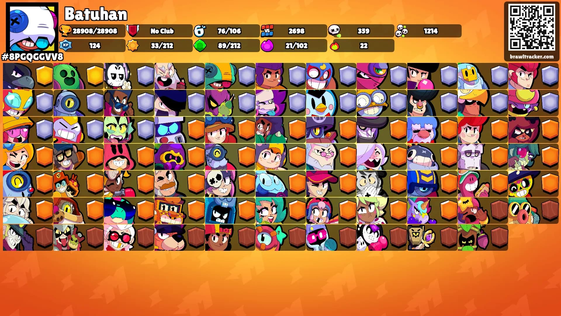 Batuhan's Ranks