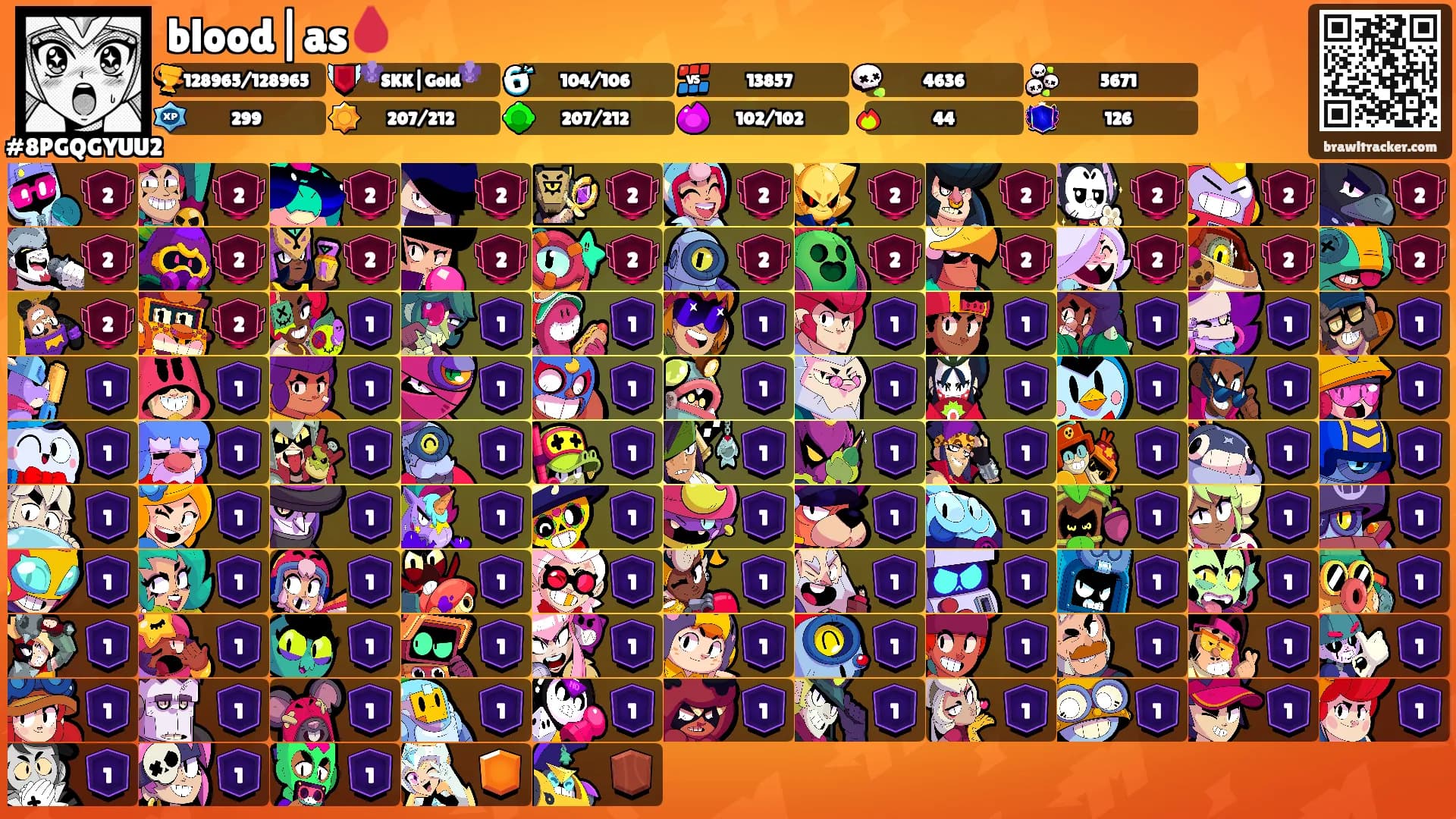 blood|as🩸's Ranks