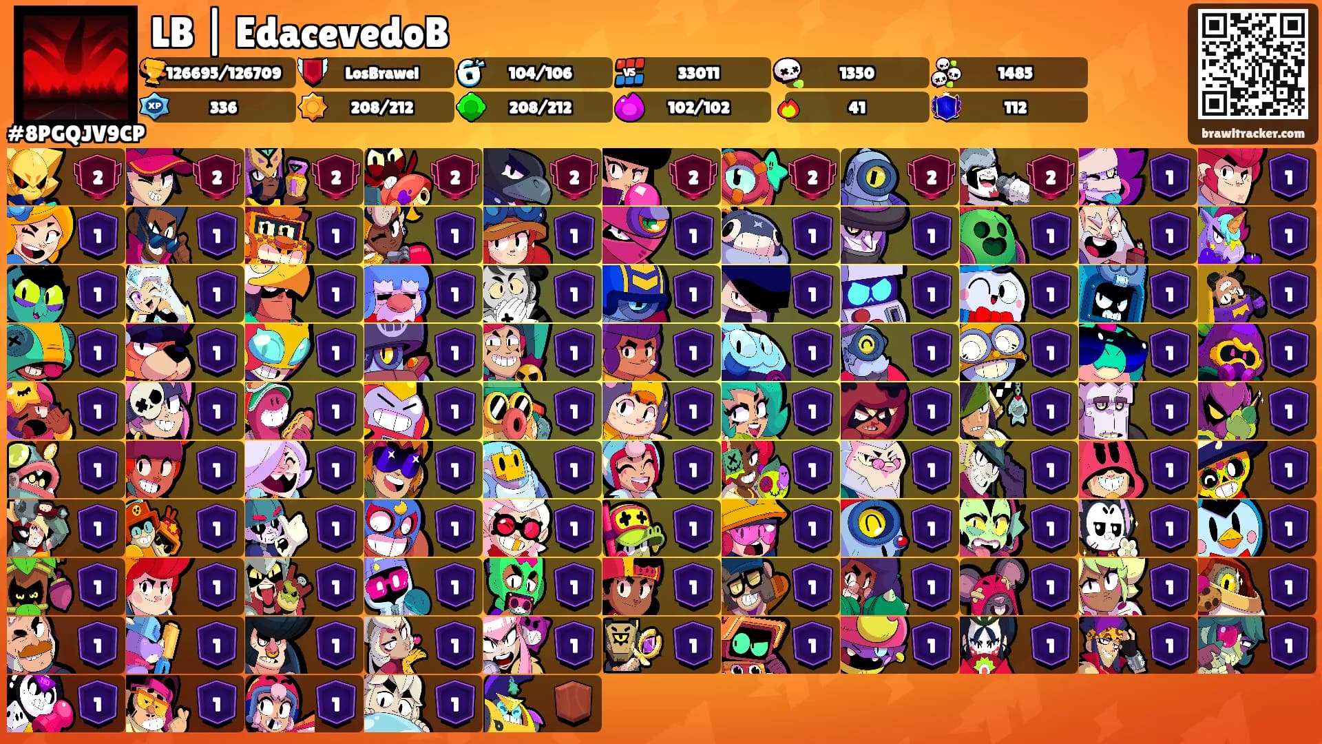 LB | EdacevedoB's Ranks
