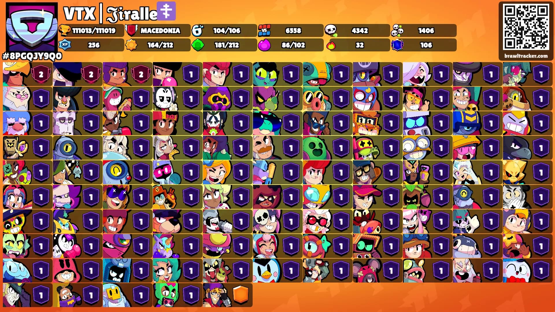 VTX|𝕵𝖎ralle☦️'s Ranks