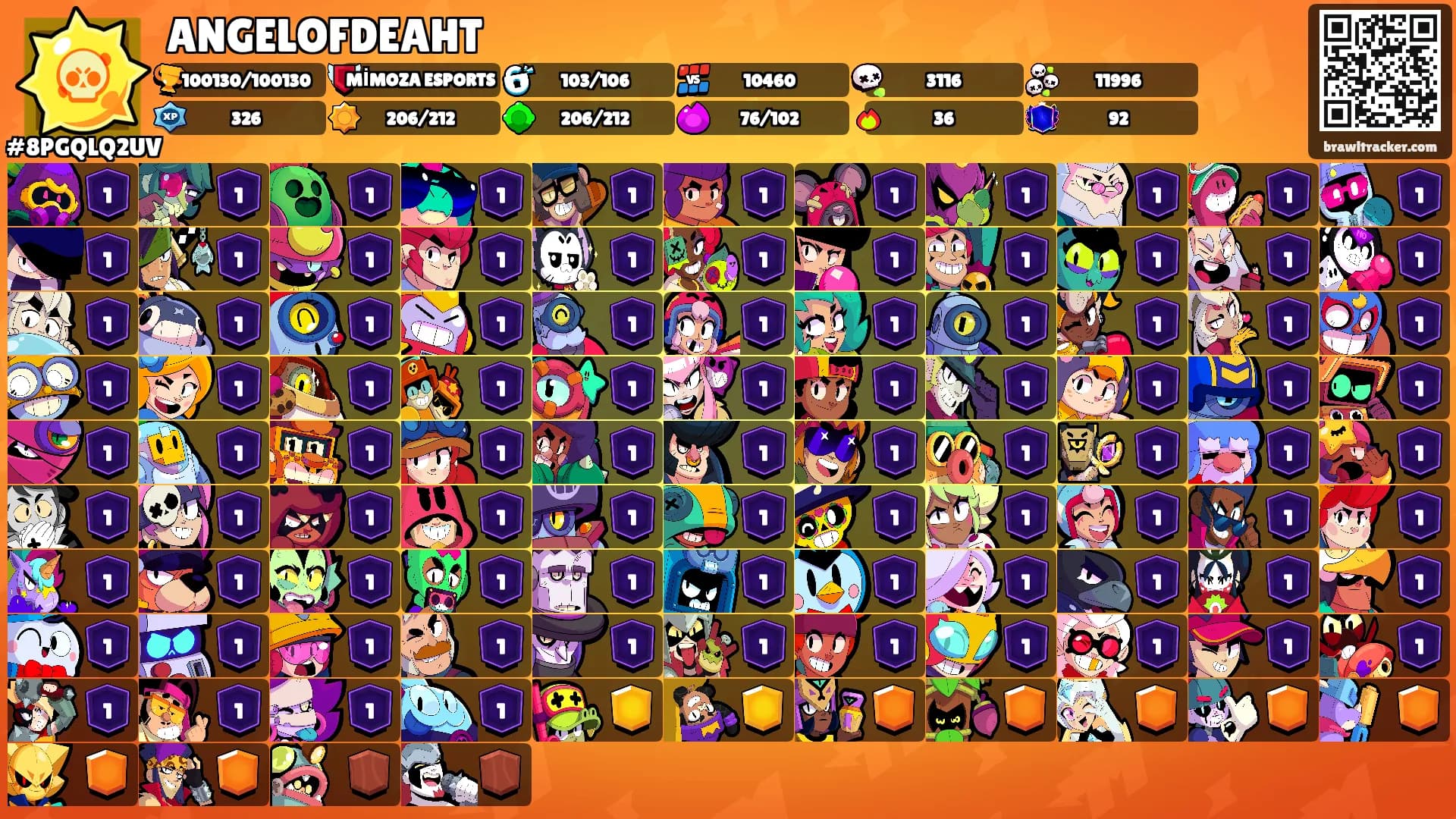 ANGELOFDEAHT's Ranks