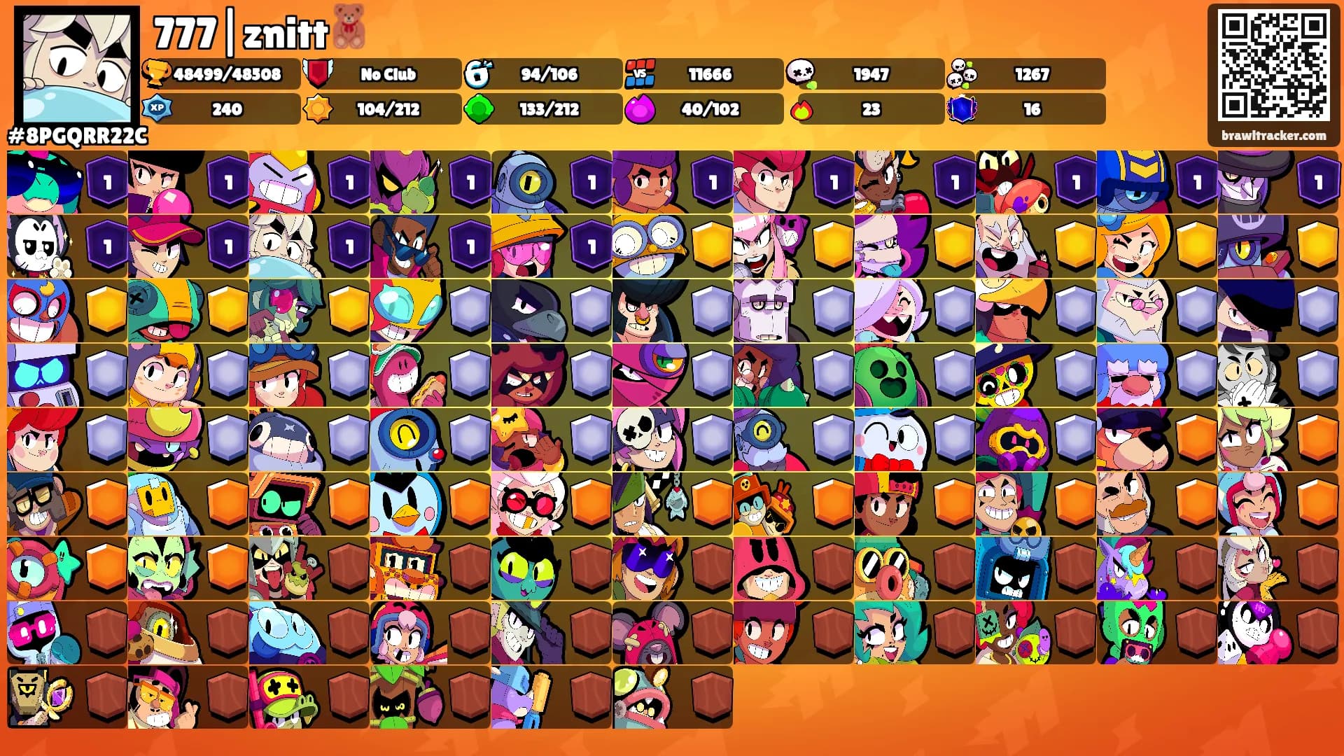 777|znitt🧸's Ranks