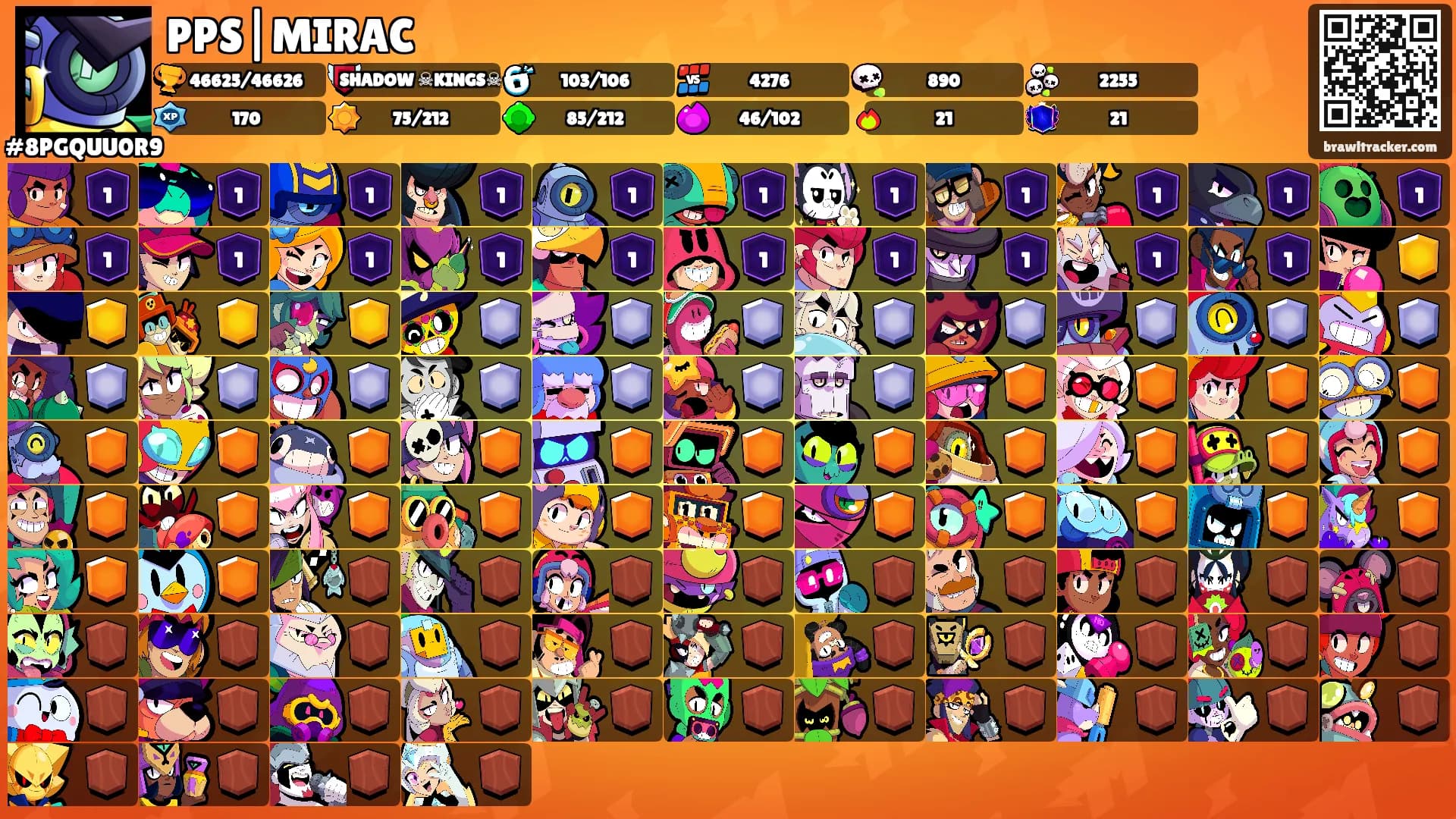 PPS|MIRAC's Ranks