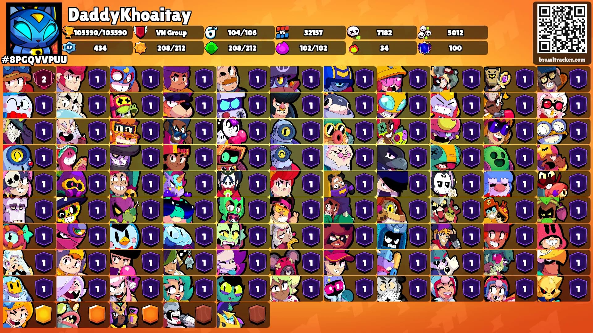 DaddyKhoaitay's Ranks