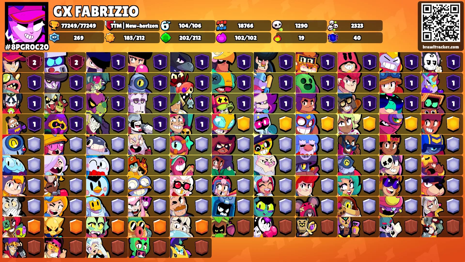 GX FABRIZIO's Ranks