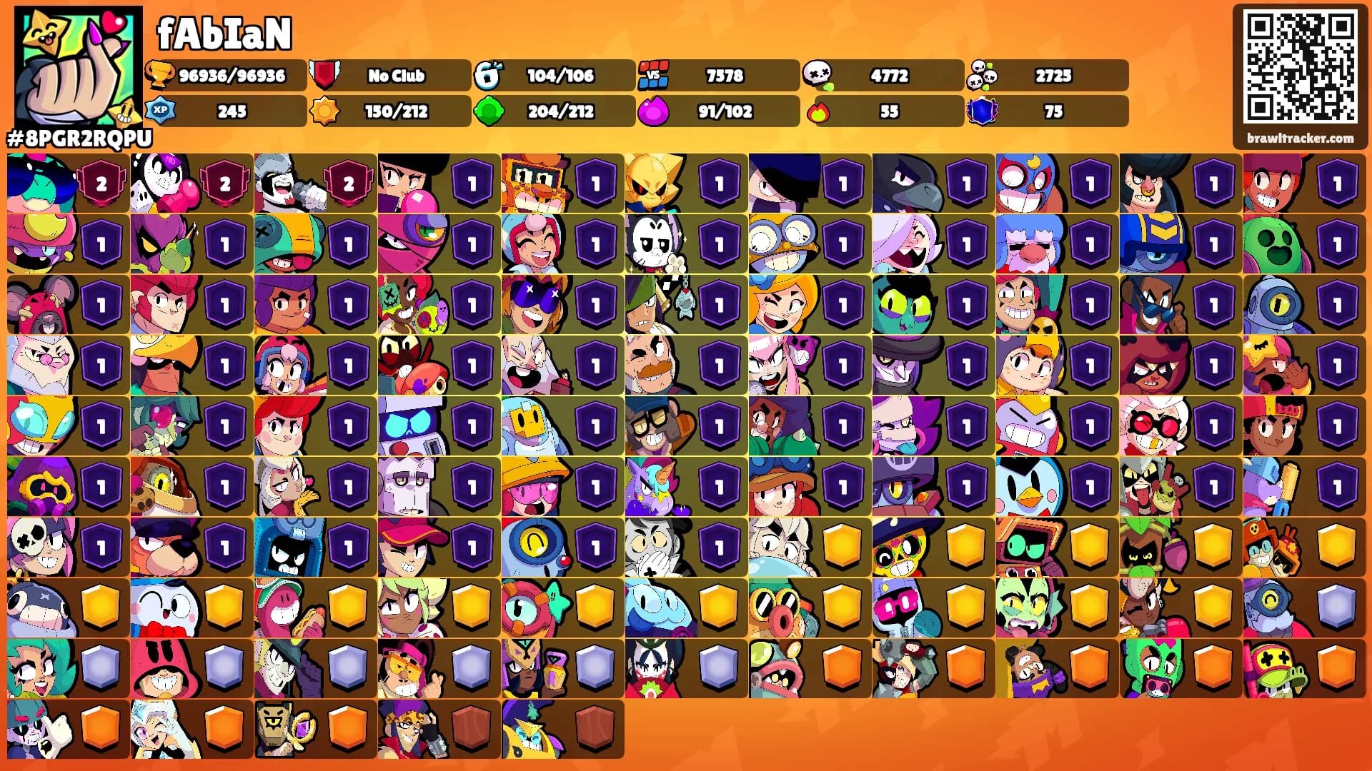 fAbIaN's Ranks