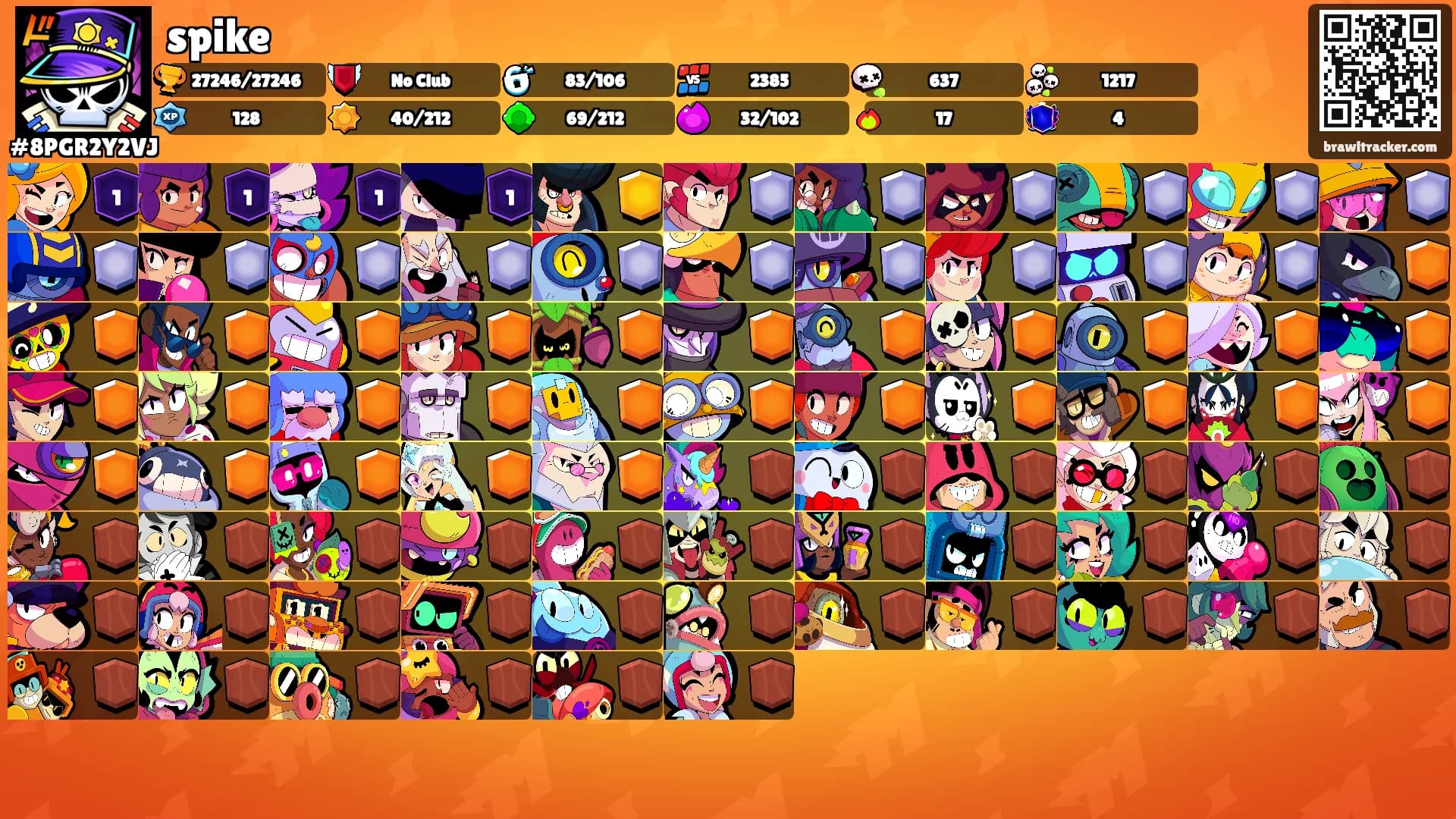 spike's Ranks
