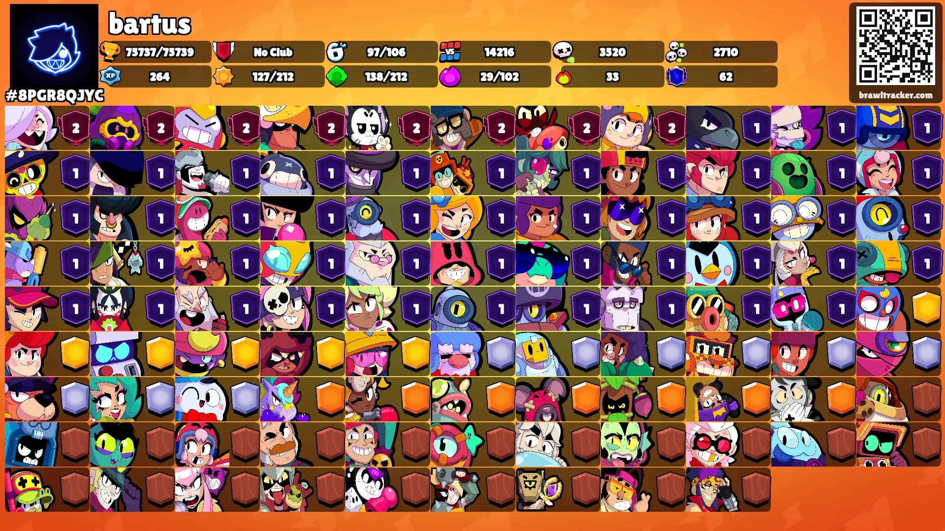bartus's Ranks