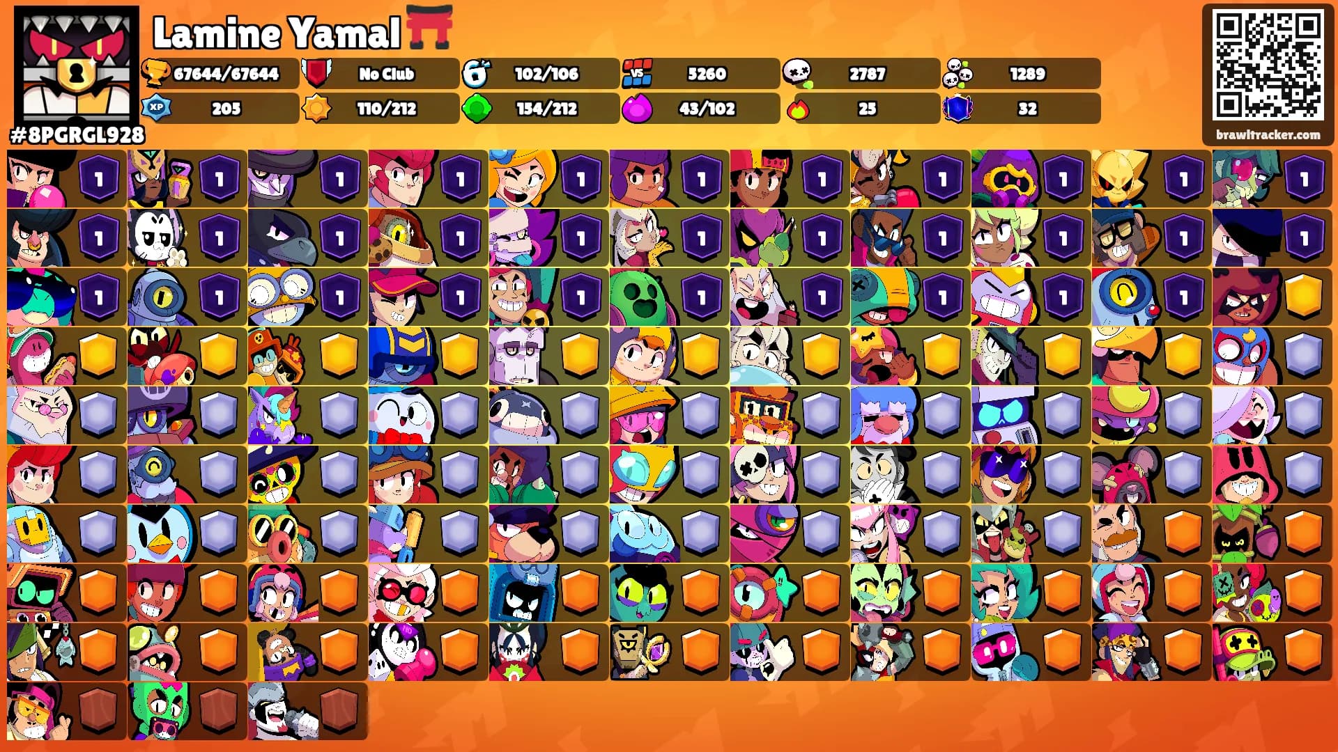 Lamine Yamal ⛩️'s Ranks