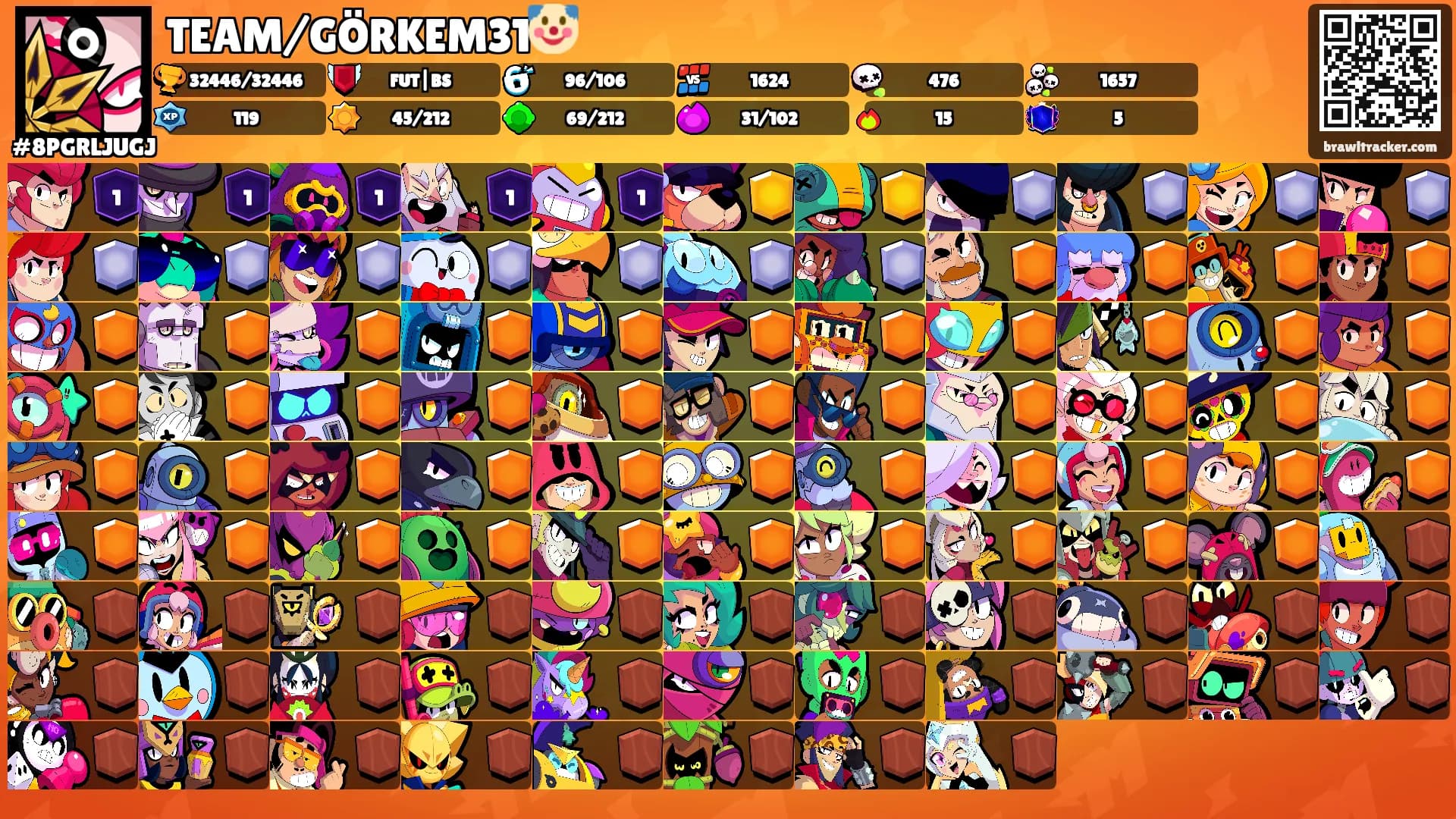 TEAM/GÖRKEM31🤡's Ranks