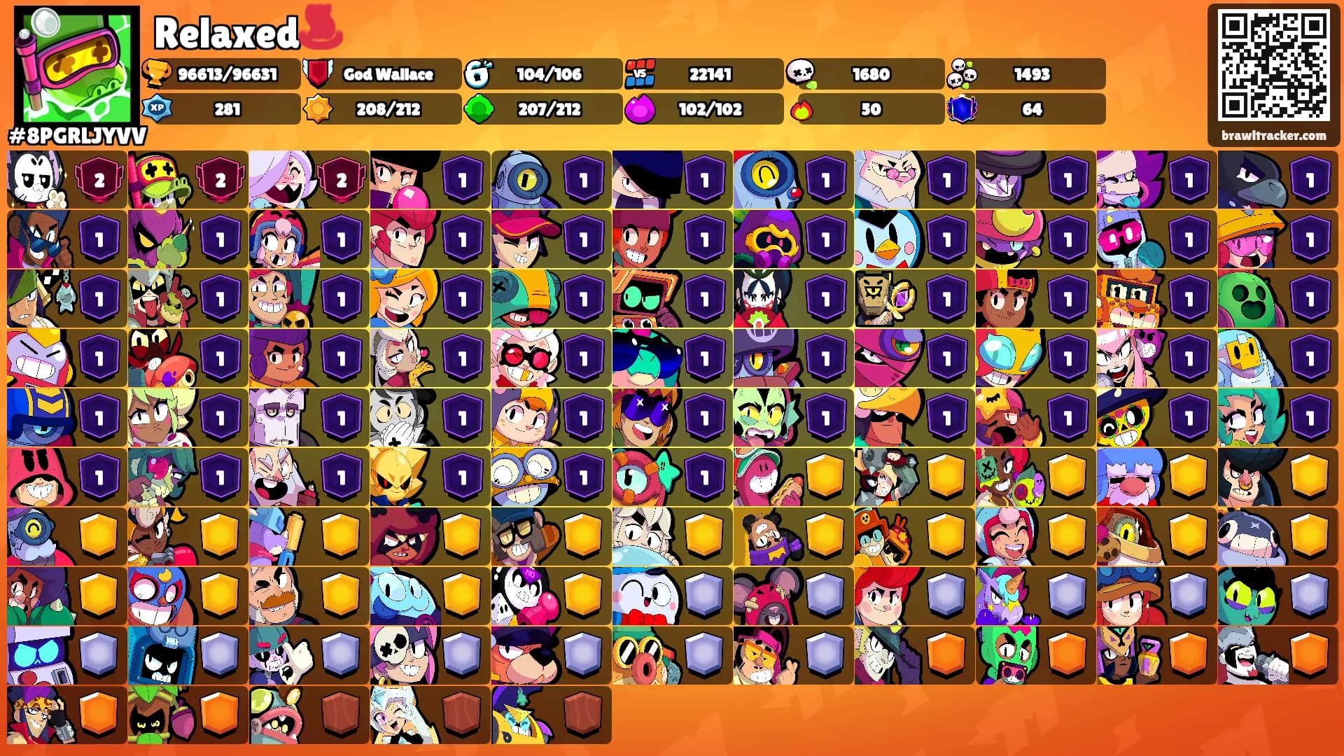 Relaxed♨️'s Ranks