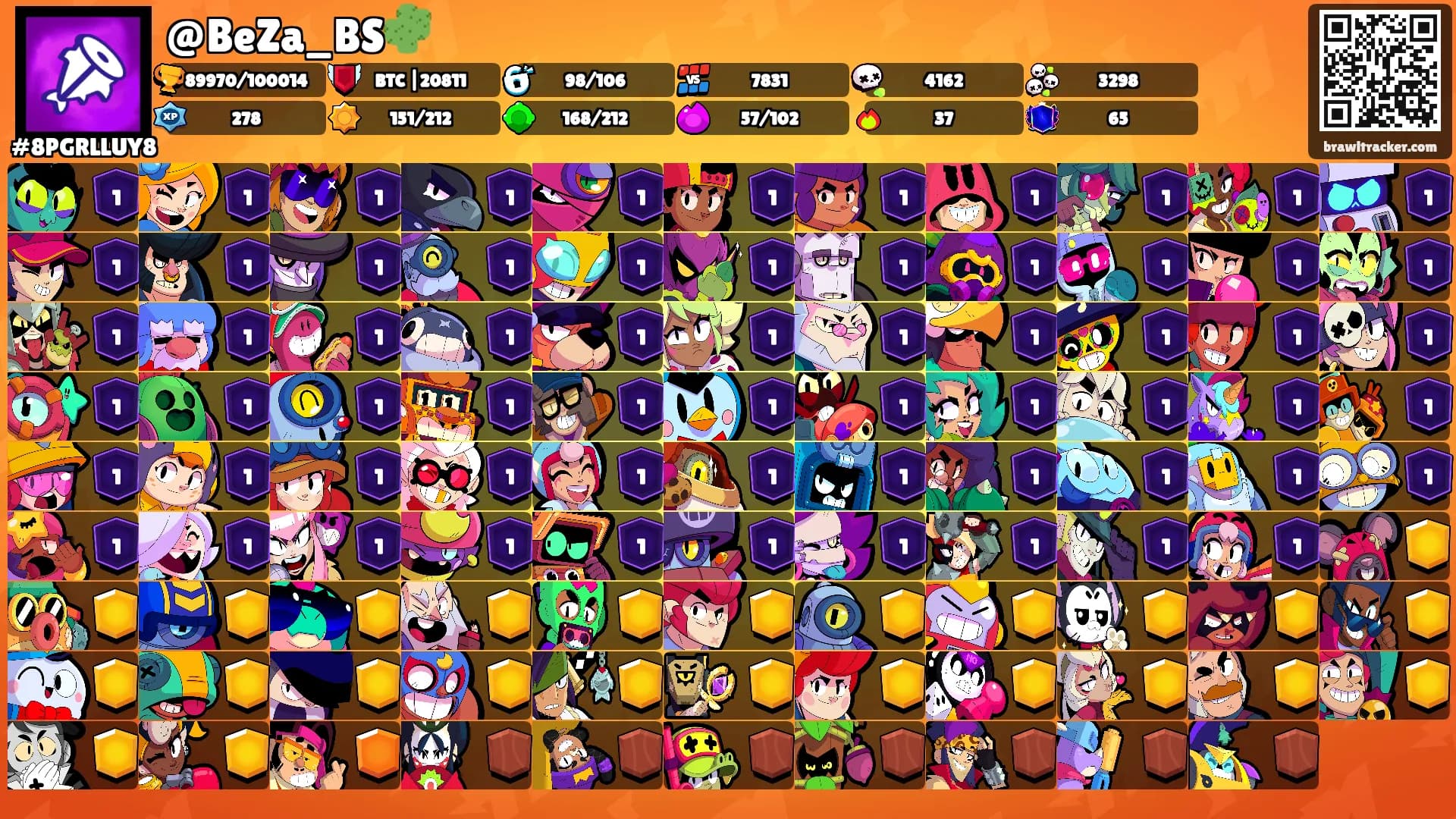 @BeZa_BS🌵's Ranks