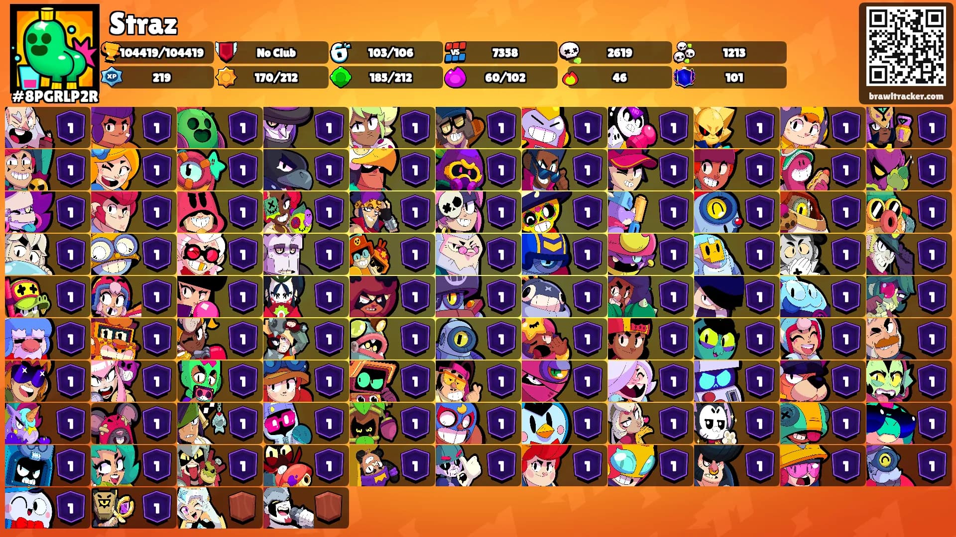 Straz's Ranks