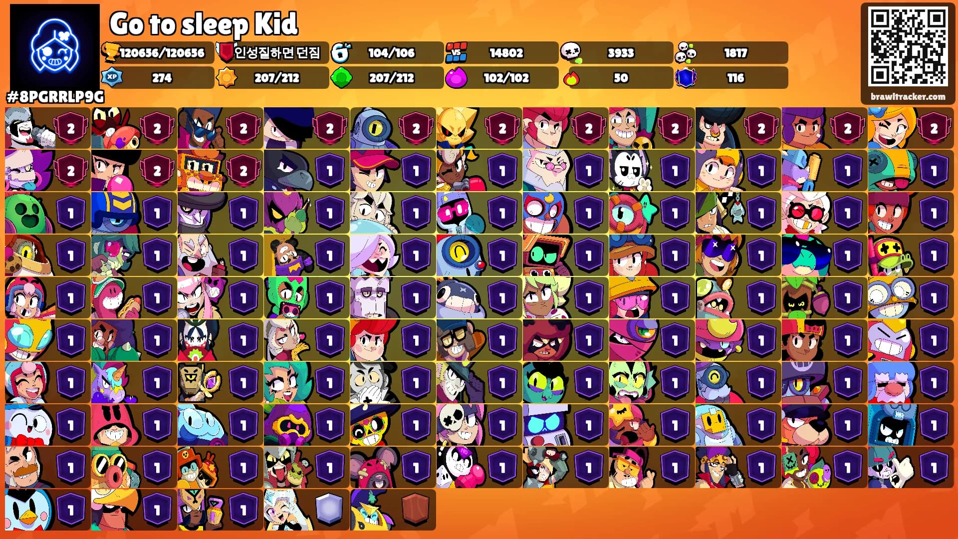 Go to sleep Kid's Ranks