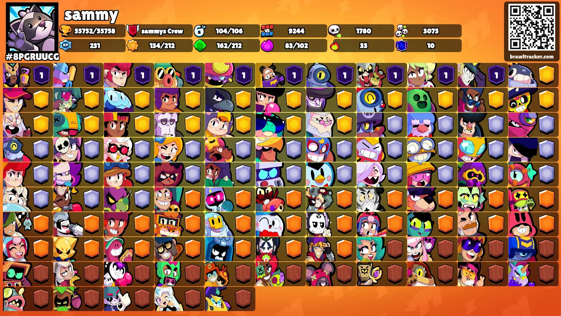 sammy's Ranks
